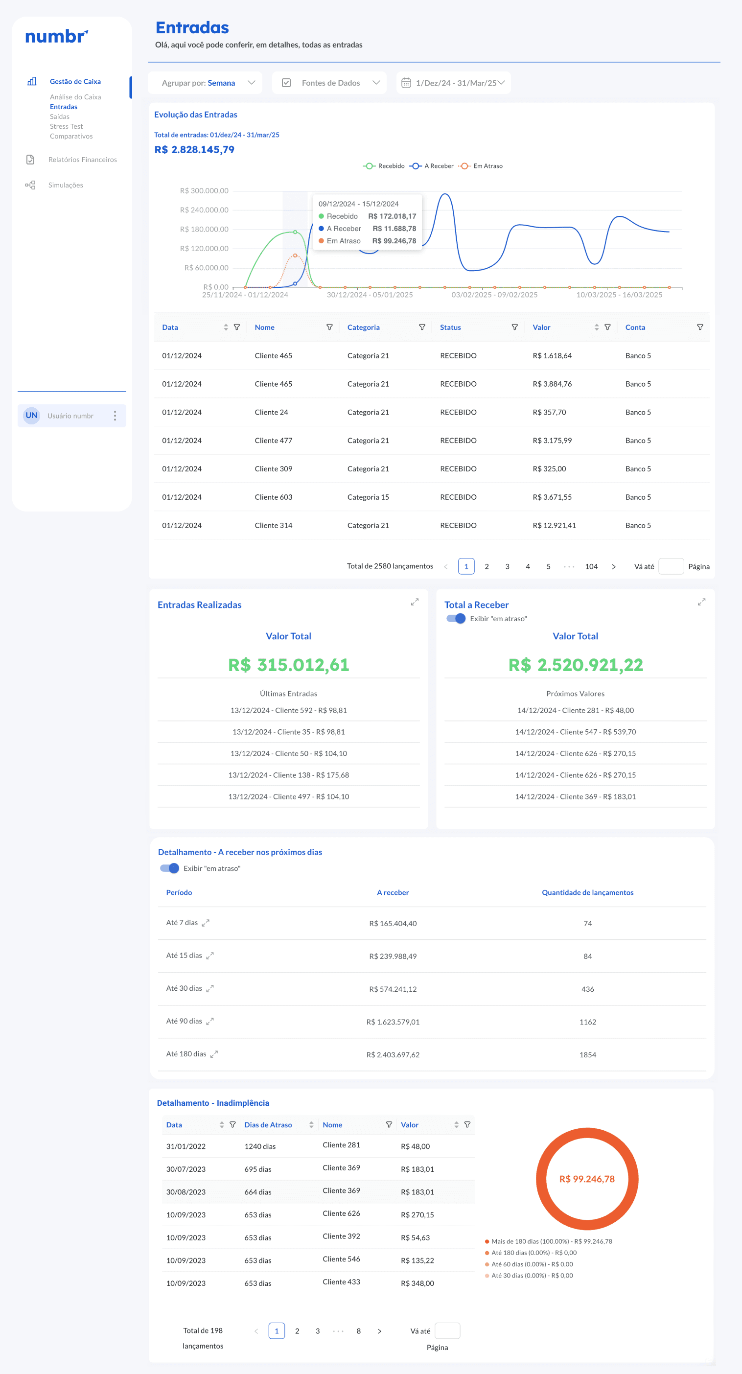 Business dashboard showing revenue, deals, customer list, growth chart, and new activity. 