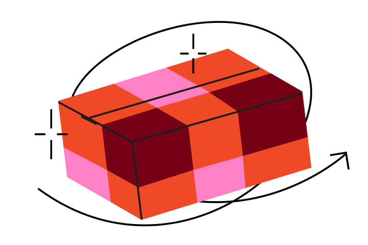 Multiloop-Verpackung