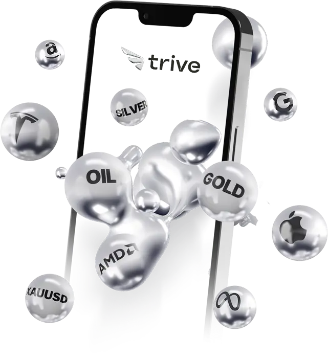 Trive CFD, Forex, Commodities, Stocks Trading