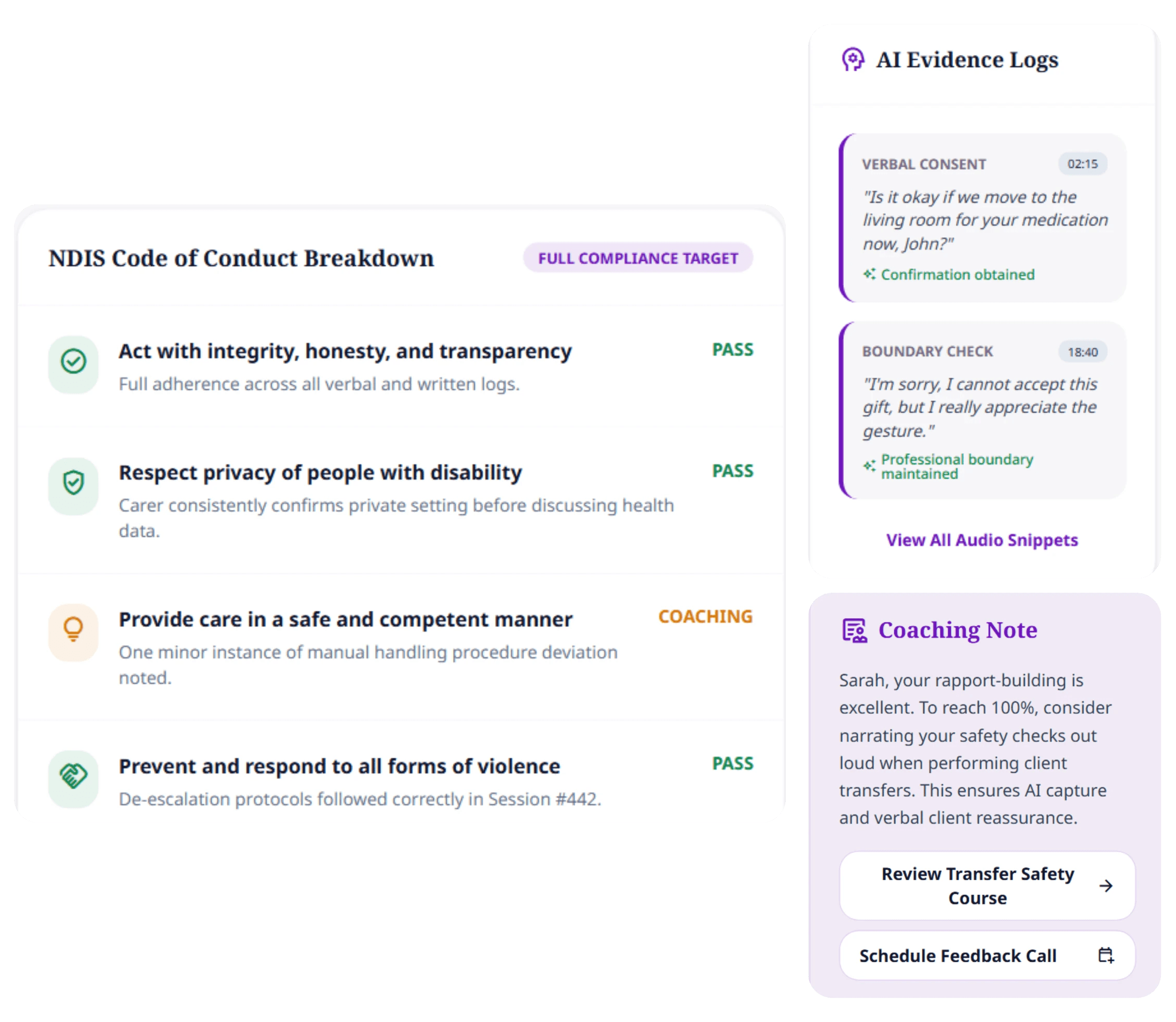 Careneighbour Ambient Documentation