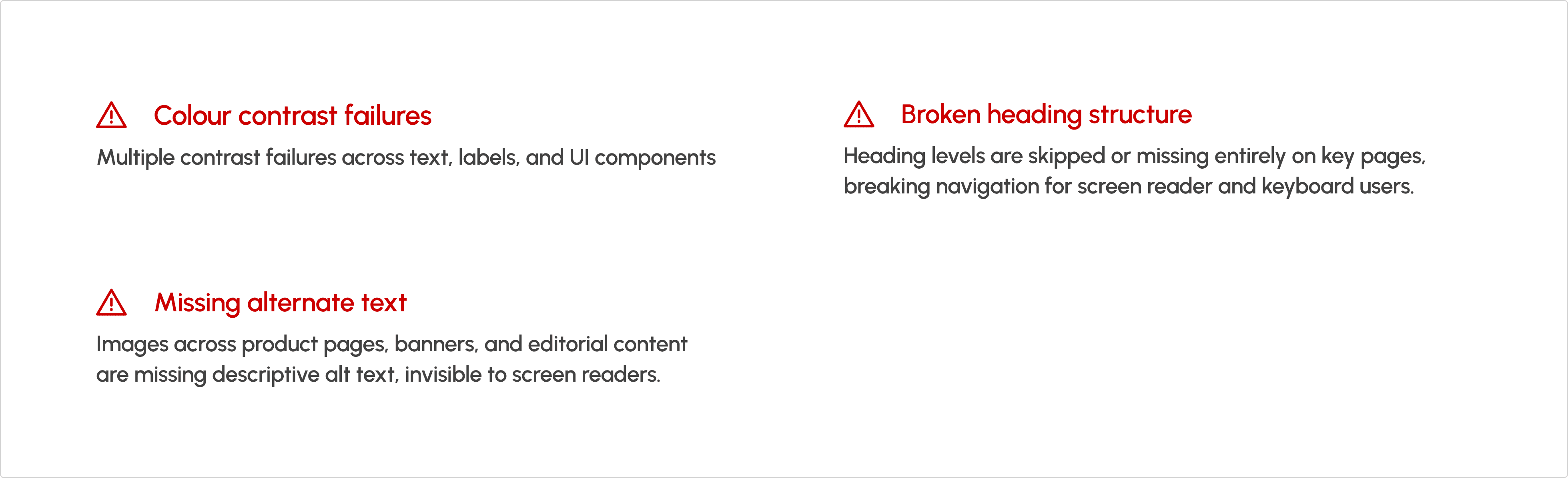 Accessibility Gaps
