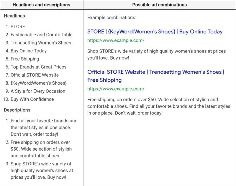 Responsive_search_ads