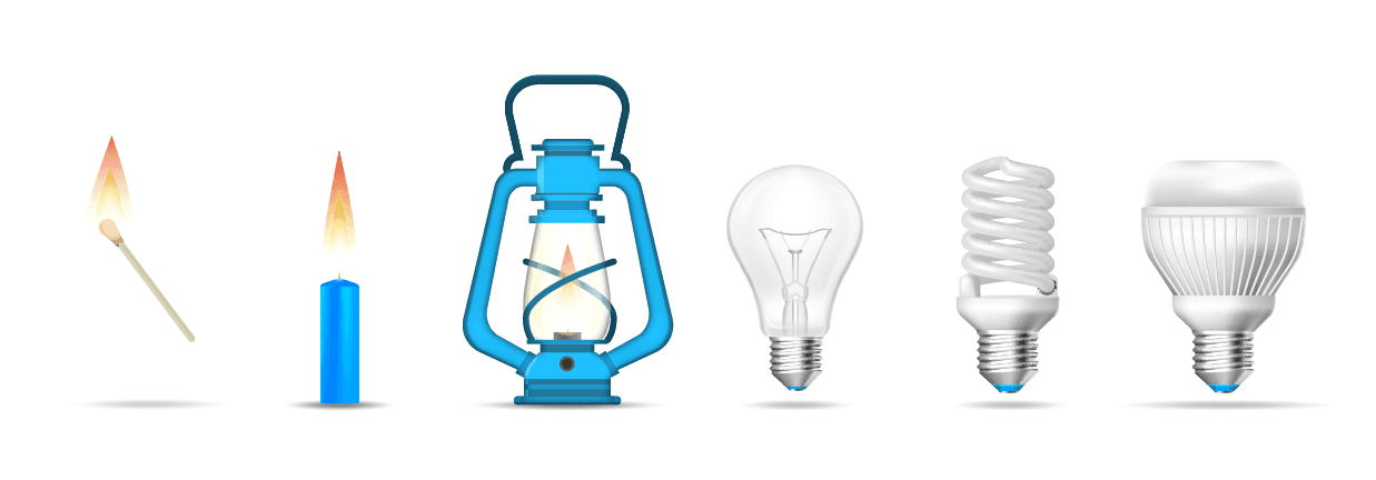 MVP concept on ruby on rails