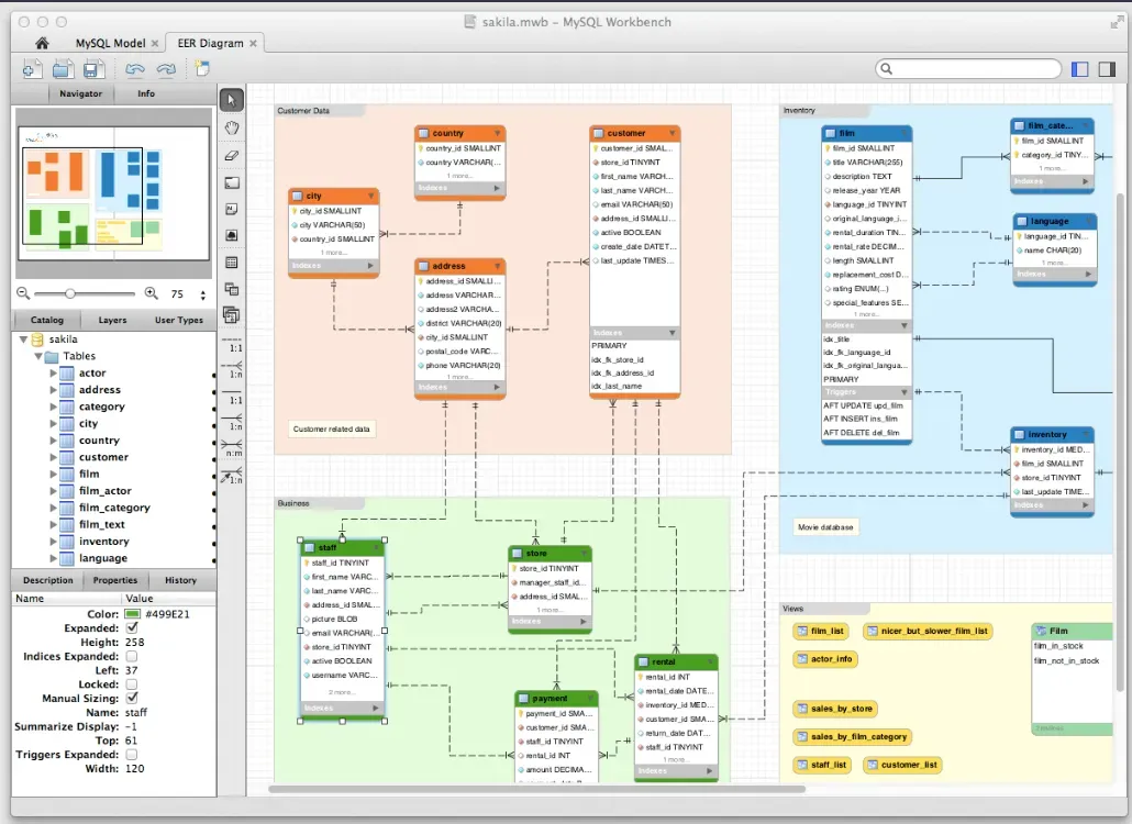 The MySQL Workbench tables view.