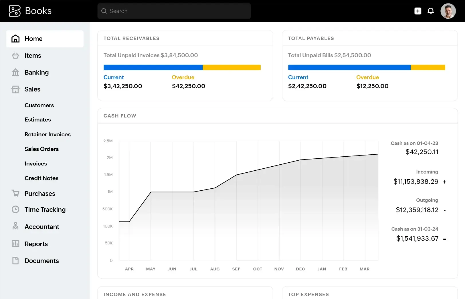 Zoho app screenshot