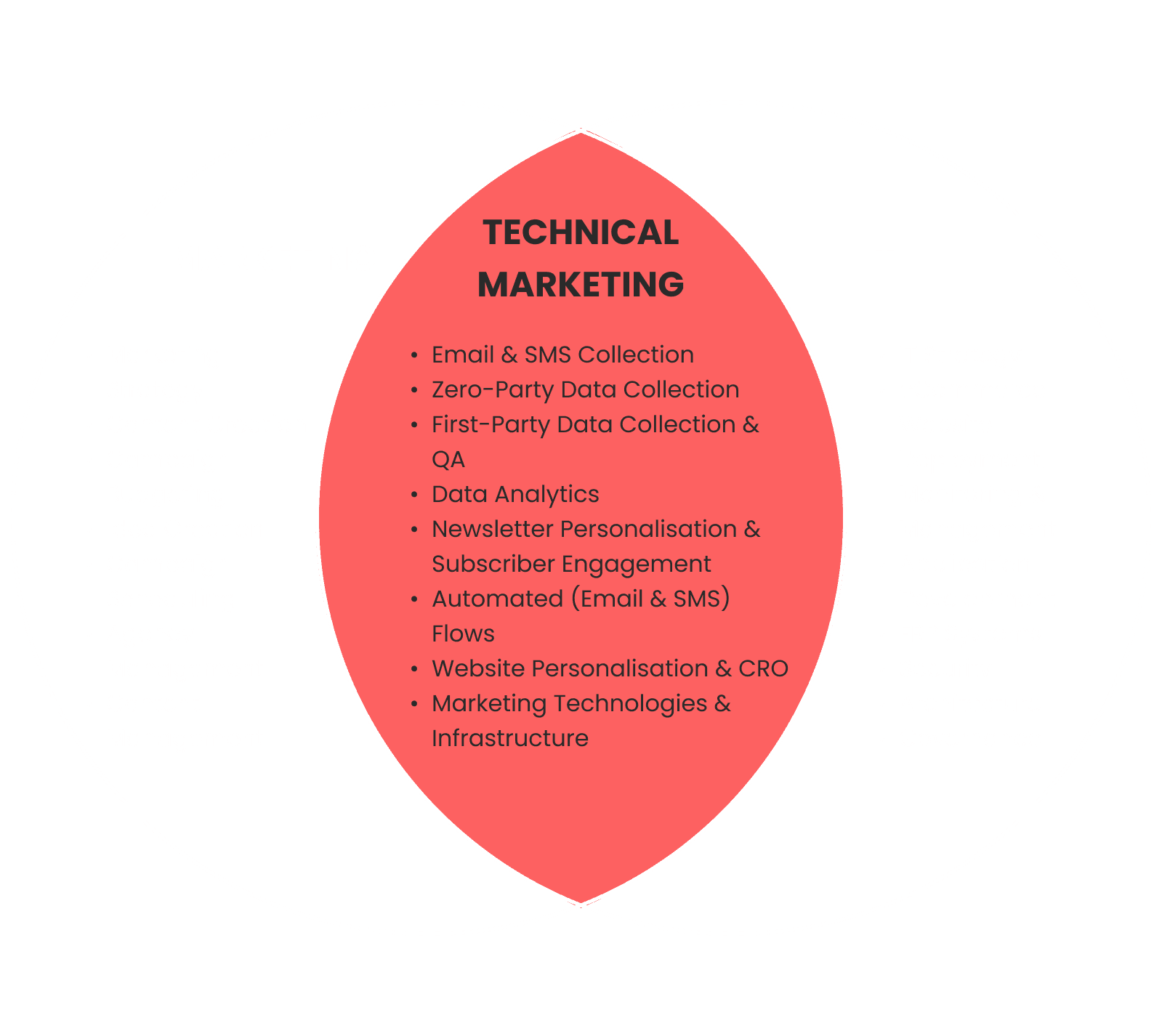 Marketing and IT combined into Datacop's technical marketing