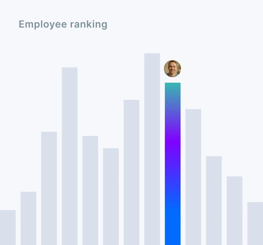 Chart of employee ranking