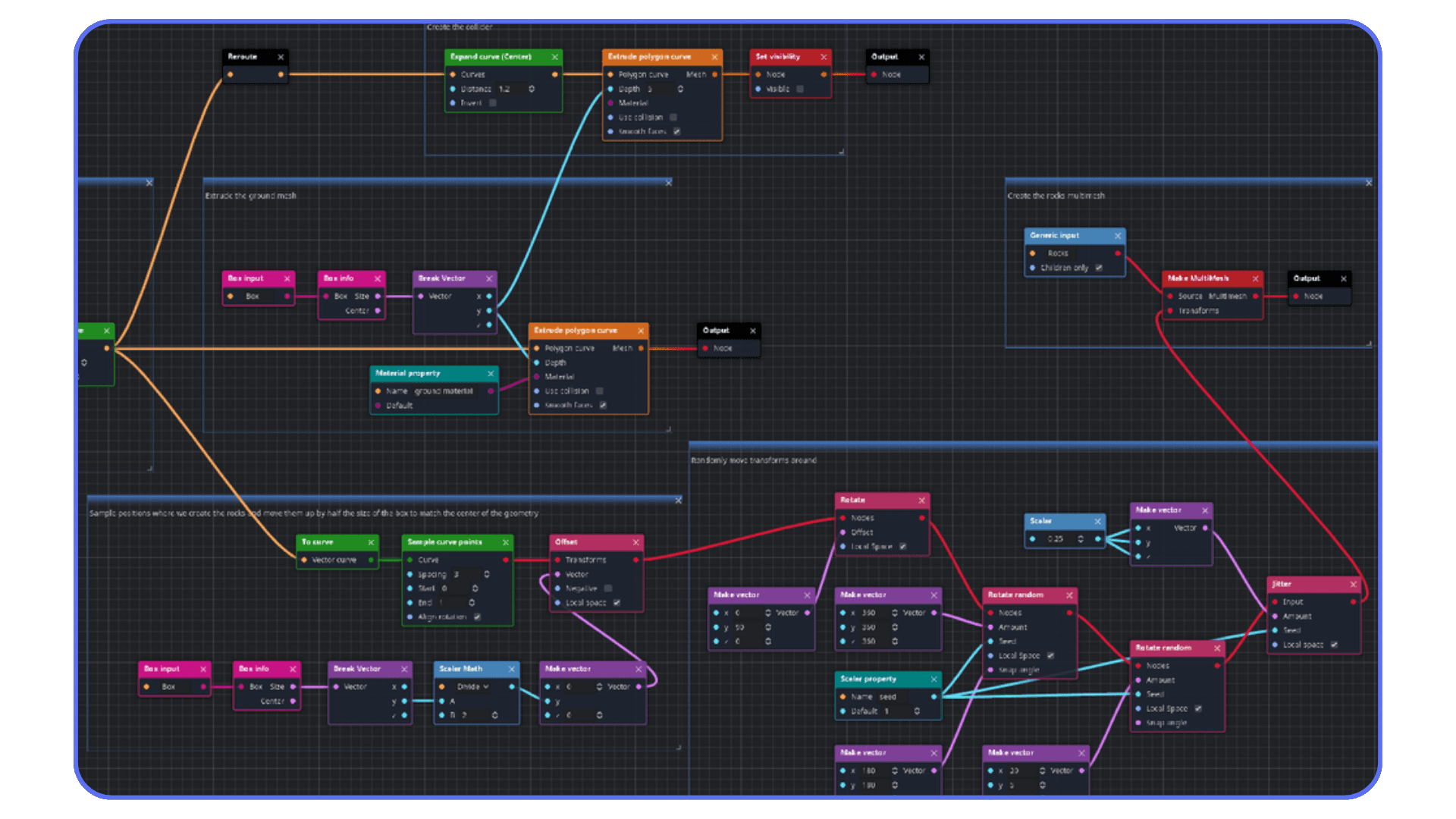 Godot node graph with multiple connected logic blocks demonstrating scene transitions and custom behavior flows.