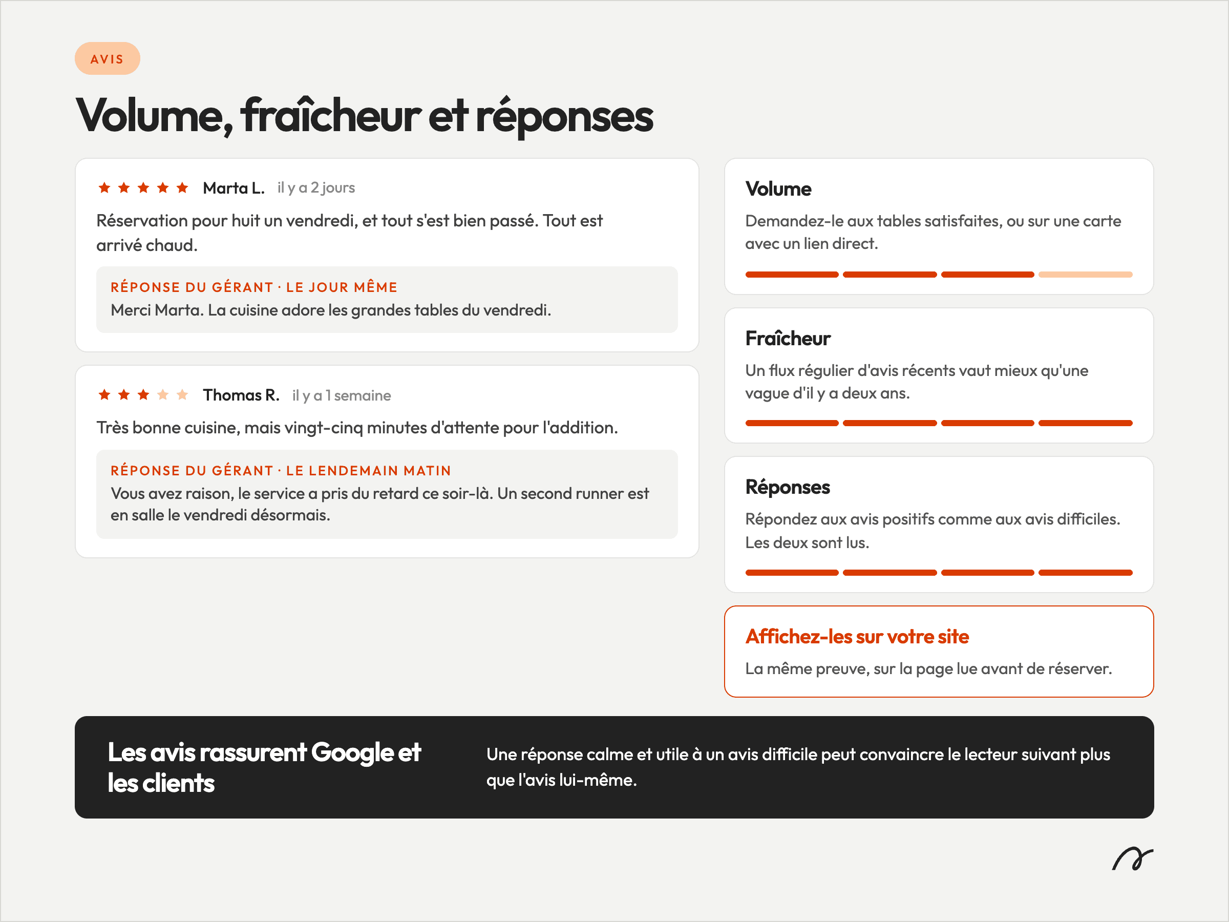 Avis sur les restaurants avec réponses des propriétaires