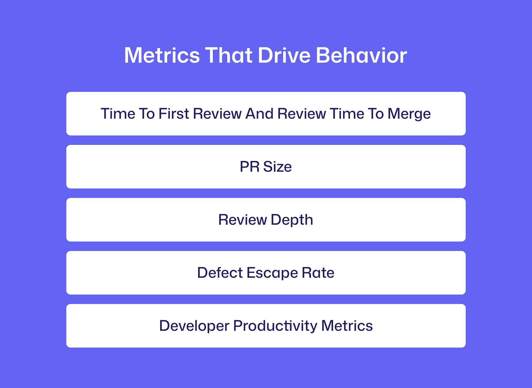 Metrics That Drive Behavior (and Developer Productivity)