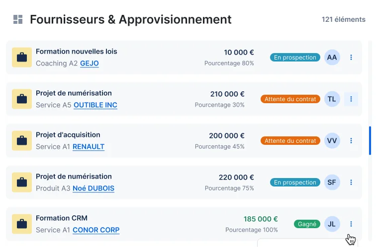 crm pour industrie de pointe, crm industrie, crm industries