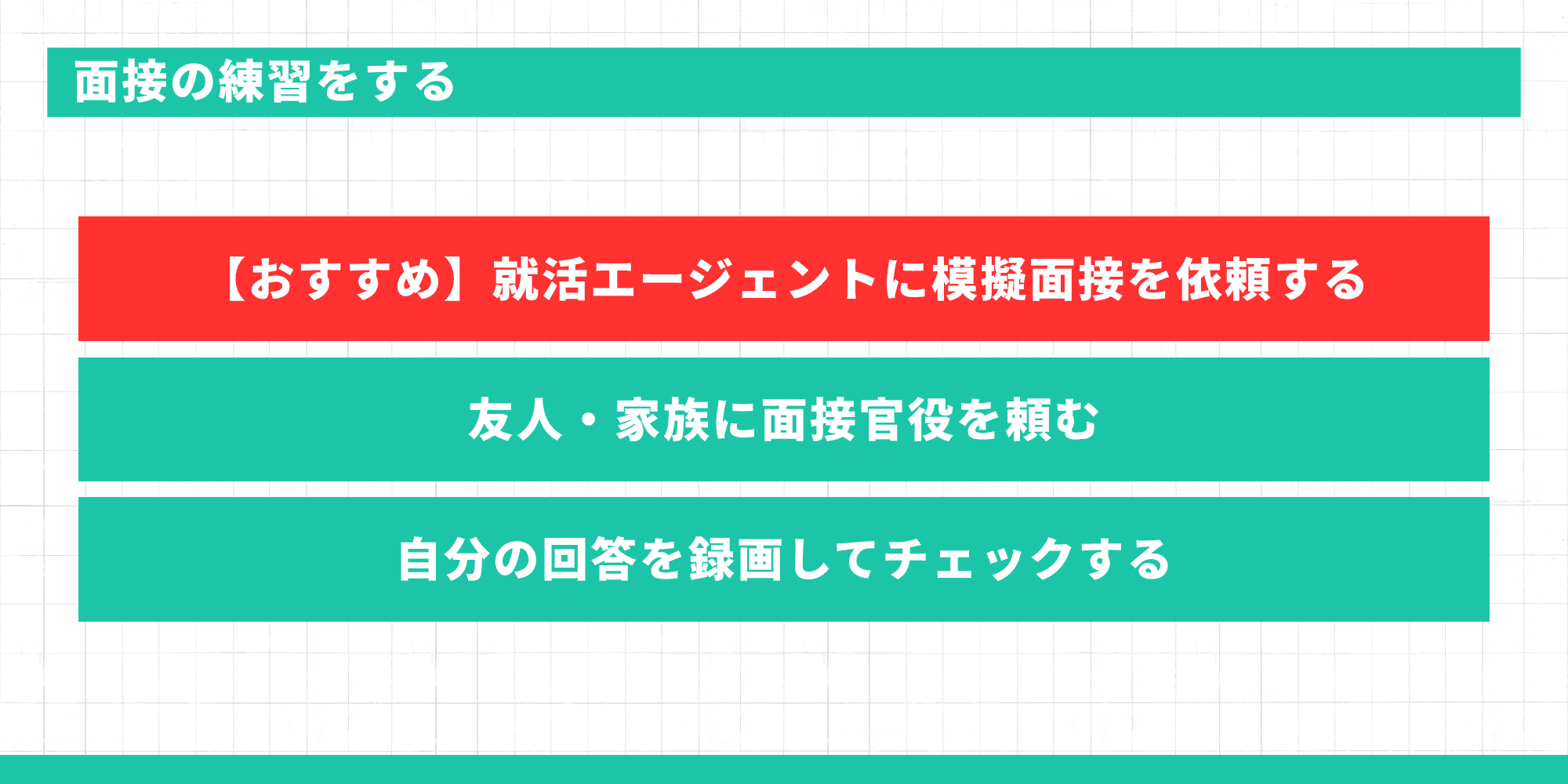 面接の練習をする（エージェント模擬面接・友人・家族・録画チェック）