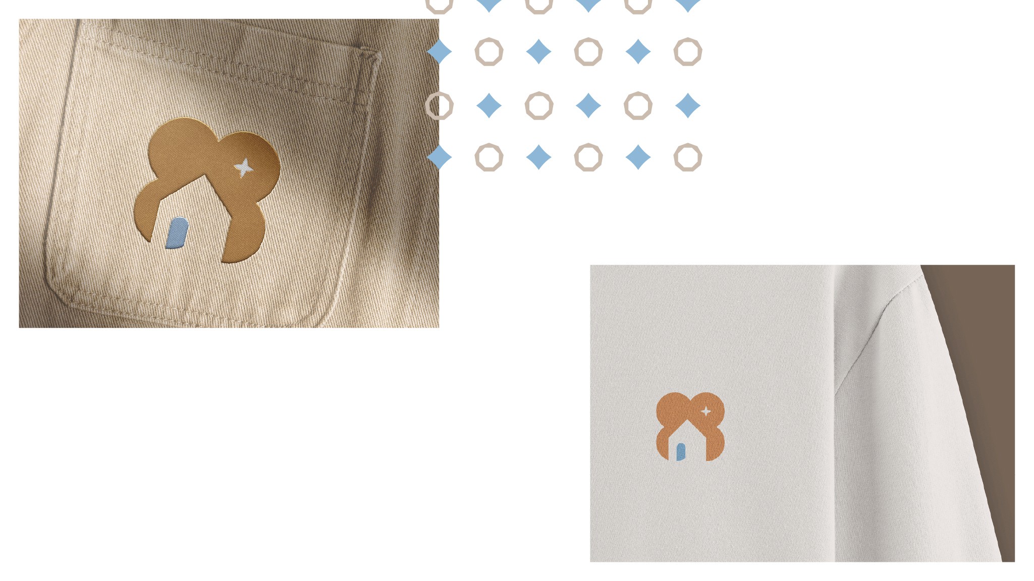 品牌的周邊應用物-品牌服裝設計