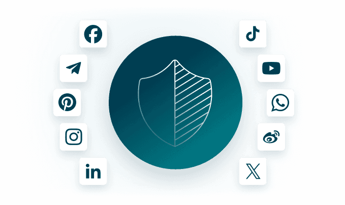 Brand protection tool across social media platforms