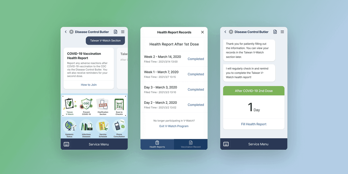 Premium UX Template for Framer