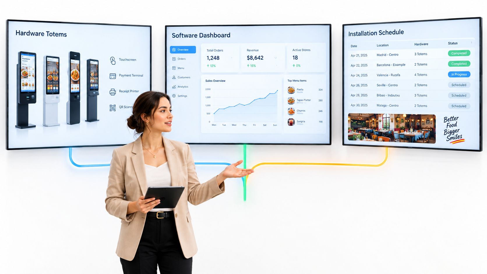 Una mujer de negocios presenta pantallas digitales mostrando hardware de quioscos, paneles de control de software y cronogramas de instalación.