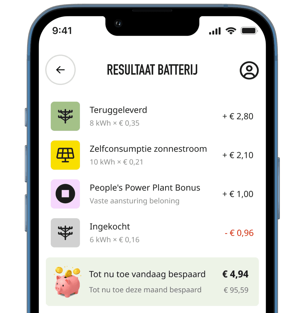 Hegg Intelligence aansturing