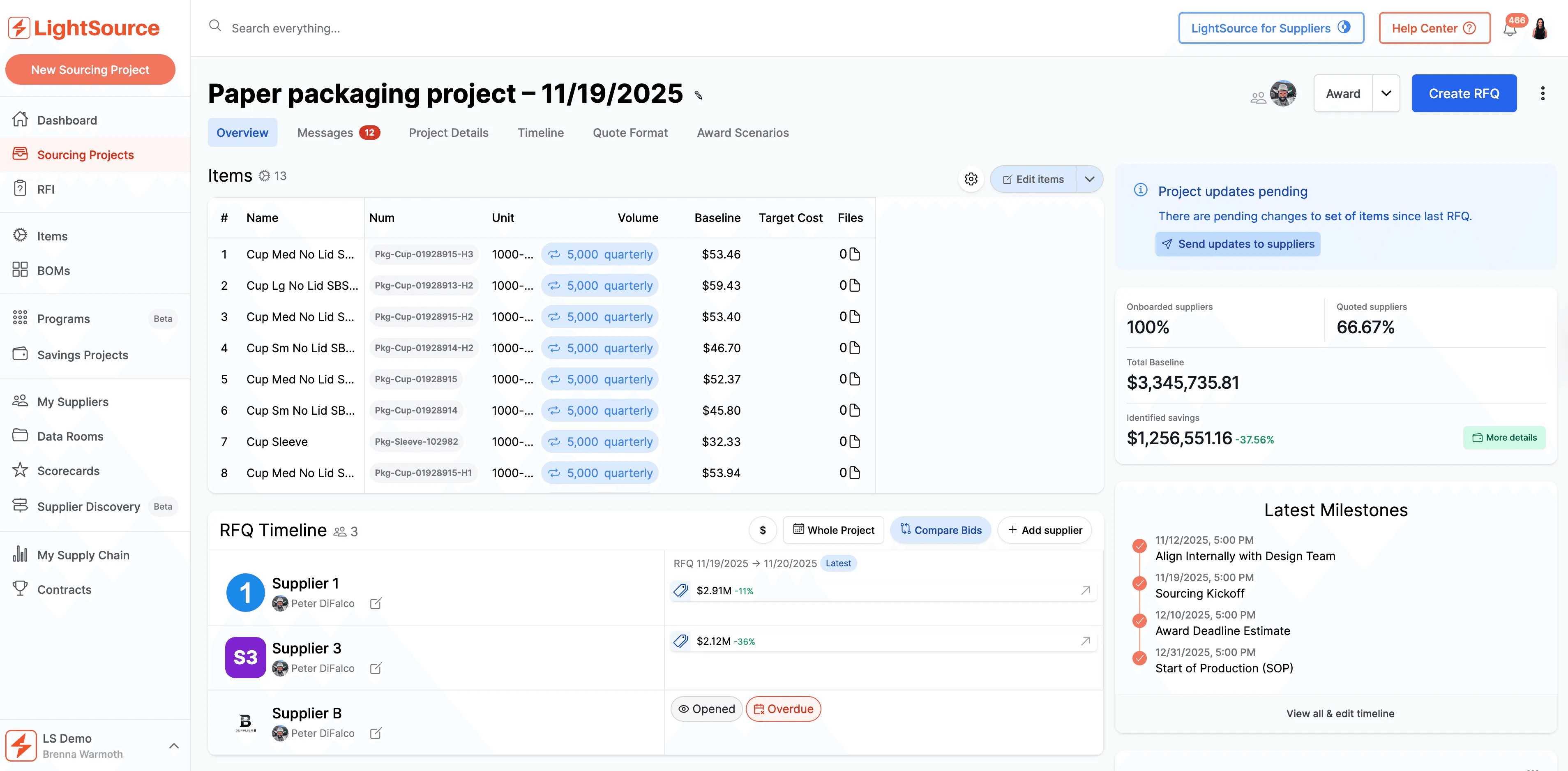 bill of materials management