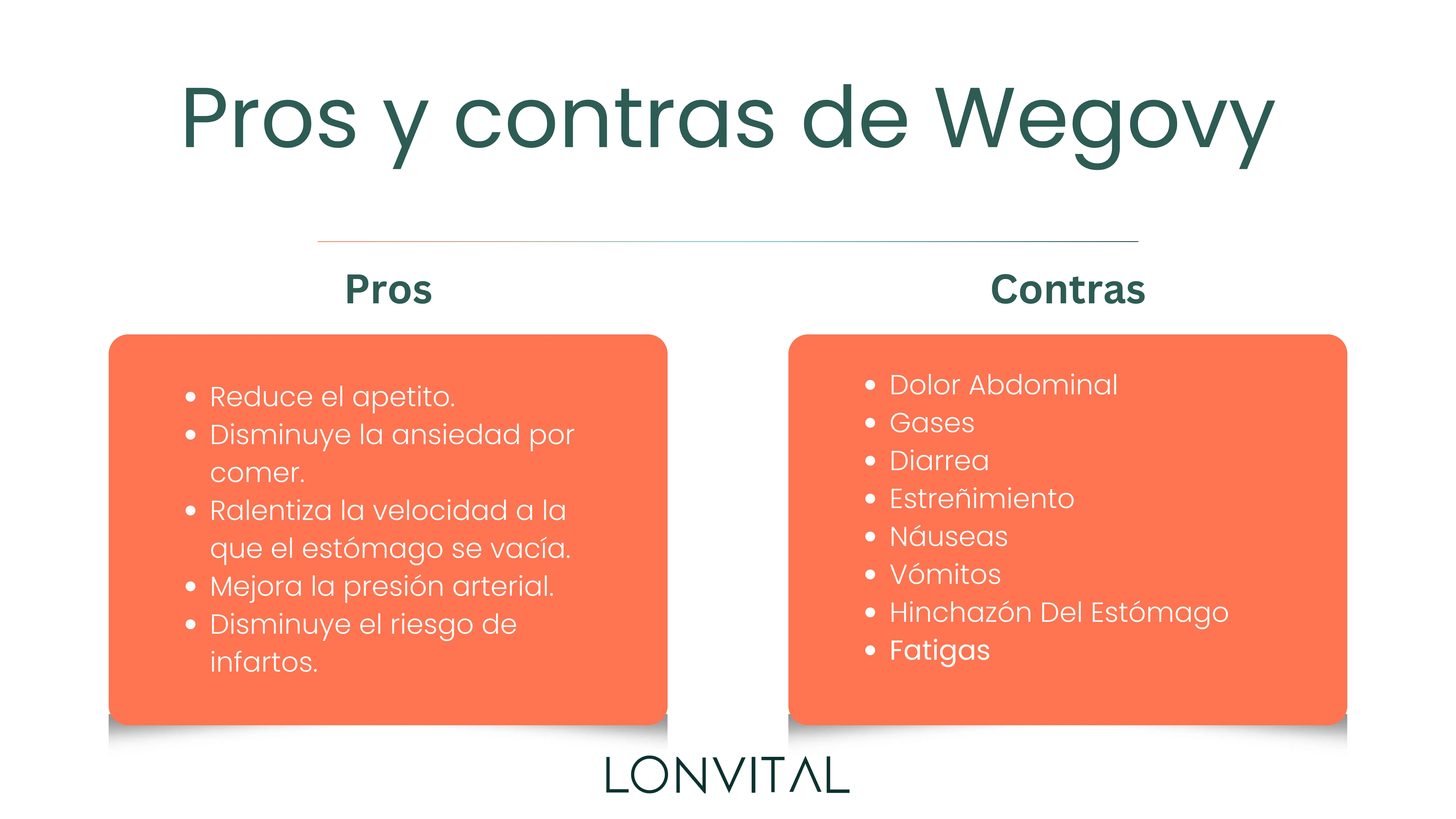 Pros y contras de Wegovy