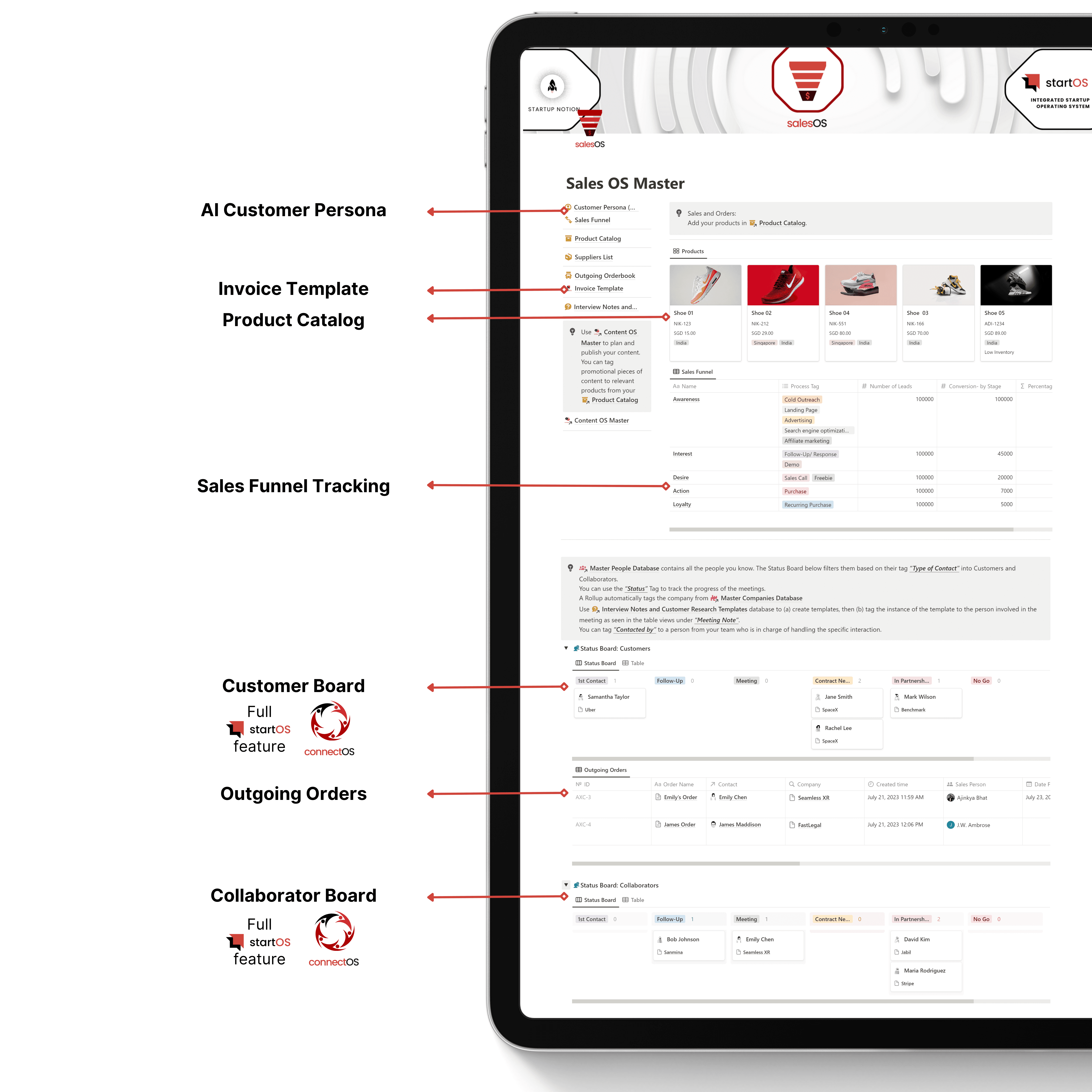 SalesOS Notion Template, with AI customer persona generation, sales funnel tracking, product catalog, ads and sponsorship tracking, order tracking and sales funnel templates. Integrates into StartOS modules like ConnectOS.