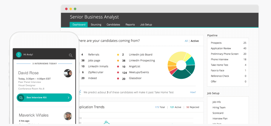 interface of Greenhouse recruitment system