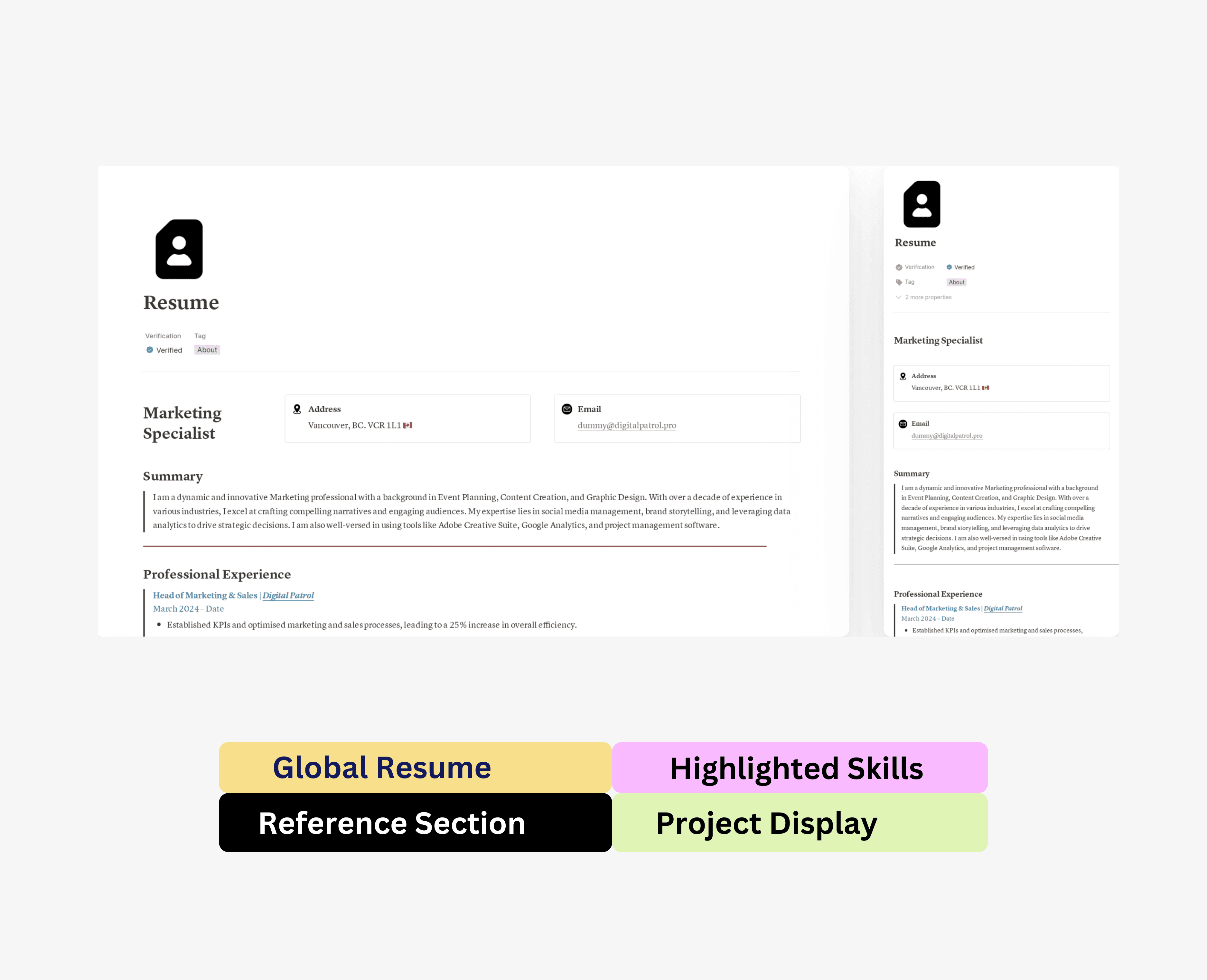 Digital Patrol E-Commerce Website