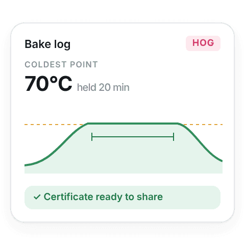 Bake log showing 70°C held for 20 minutes