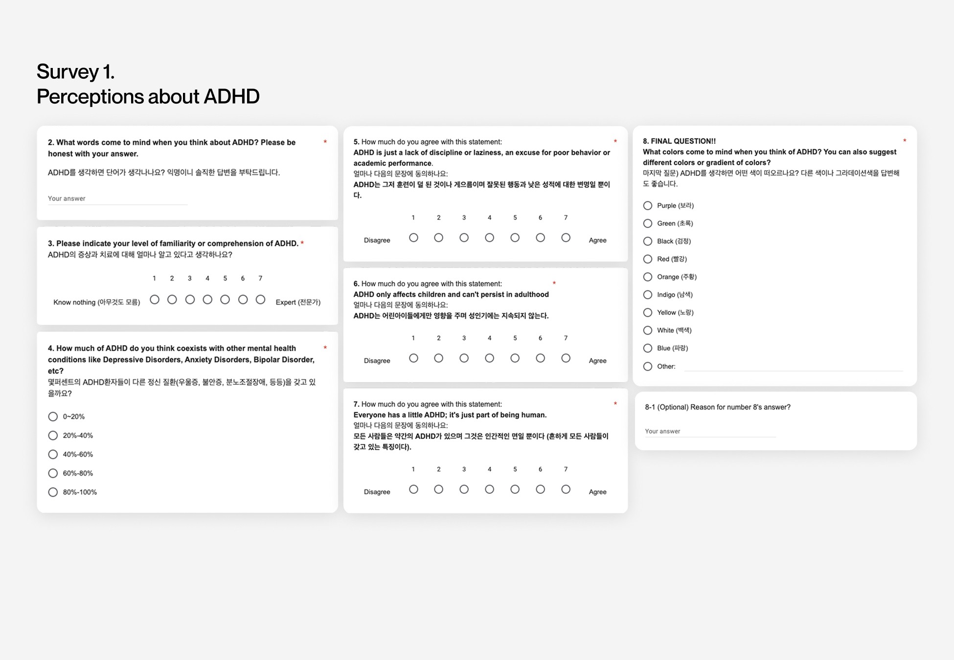 Michael Carter craft strategic design