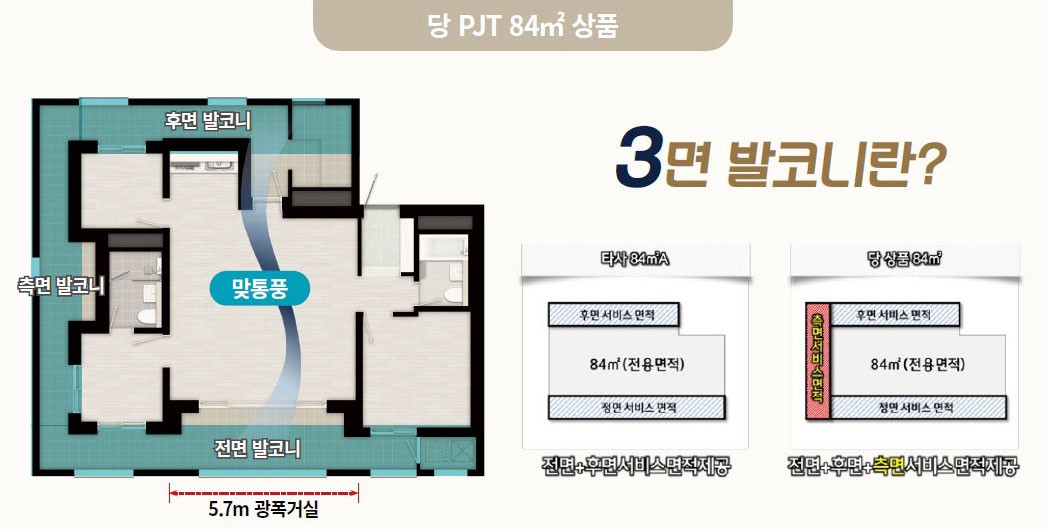 차별화02