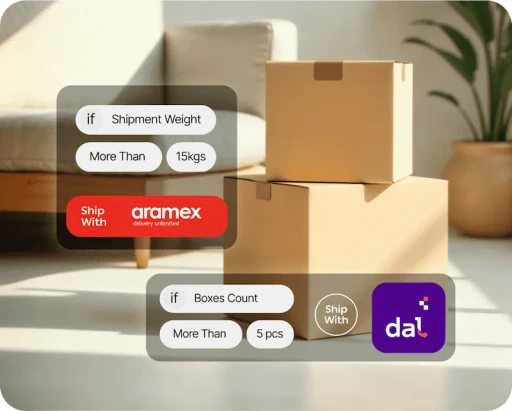 Automate Shipping With Smart Rules