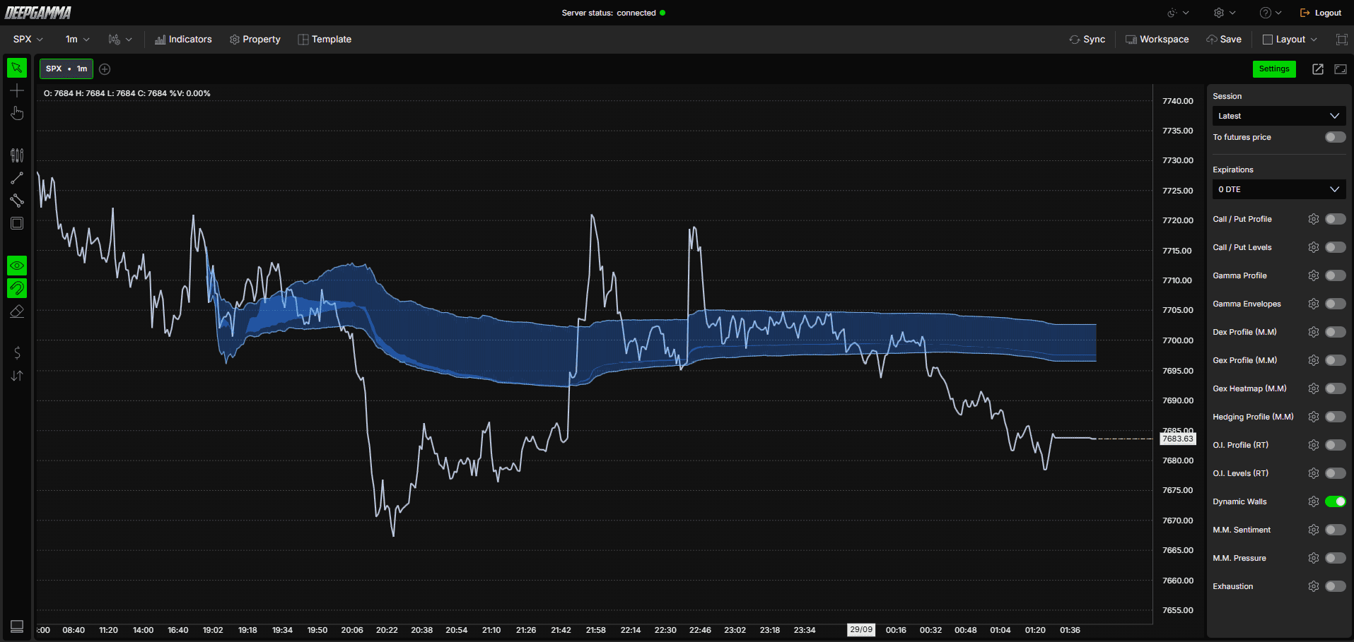 Option Dynamic Walls - DeepGamma Web. Platform interface screenshot 1.