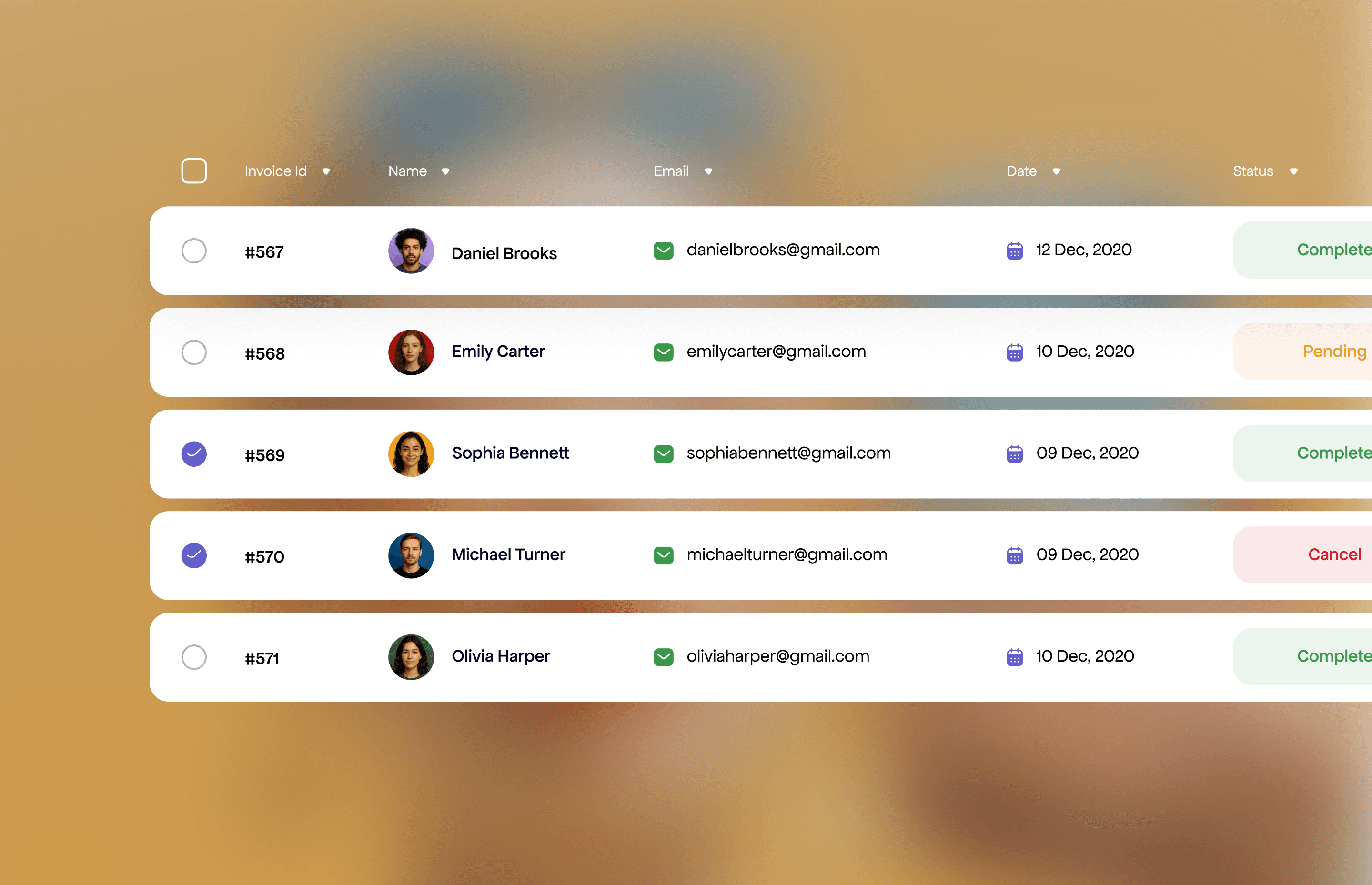 Orders dashboard