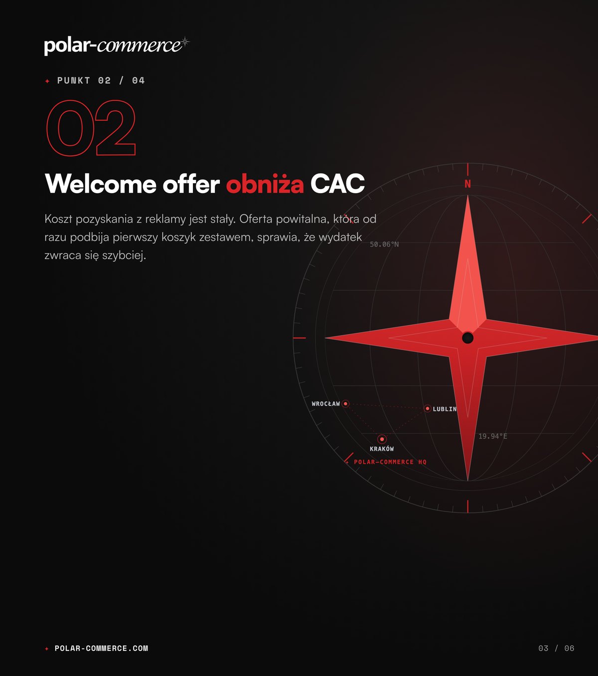 Welcome offer obniża CAC