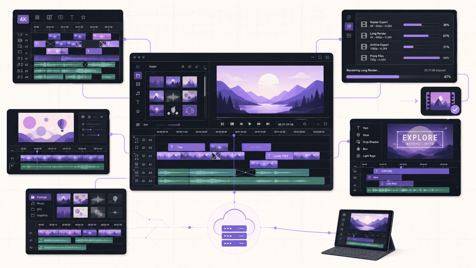 Cloud-based Kdenlive workspace supporting 4K editing, motion graphics, multiple timelines, long render jobs, and access from a lightweight device.