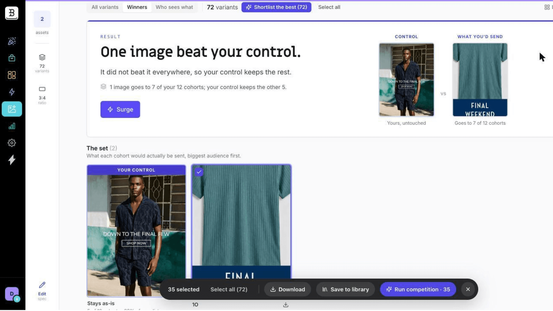 Surge verdict screen reading "One image beat your control," comparing the original control image against a new hero and showing it will be sent to 7 of 12 audience cohorts.