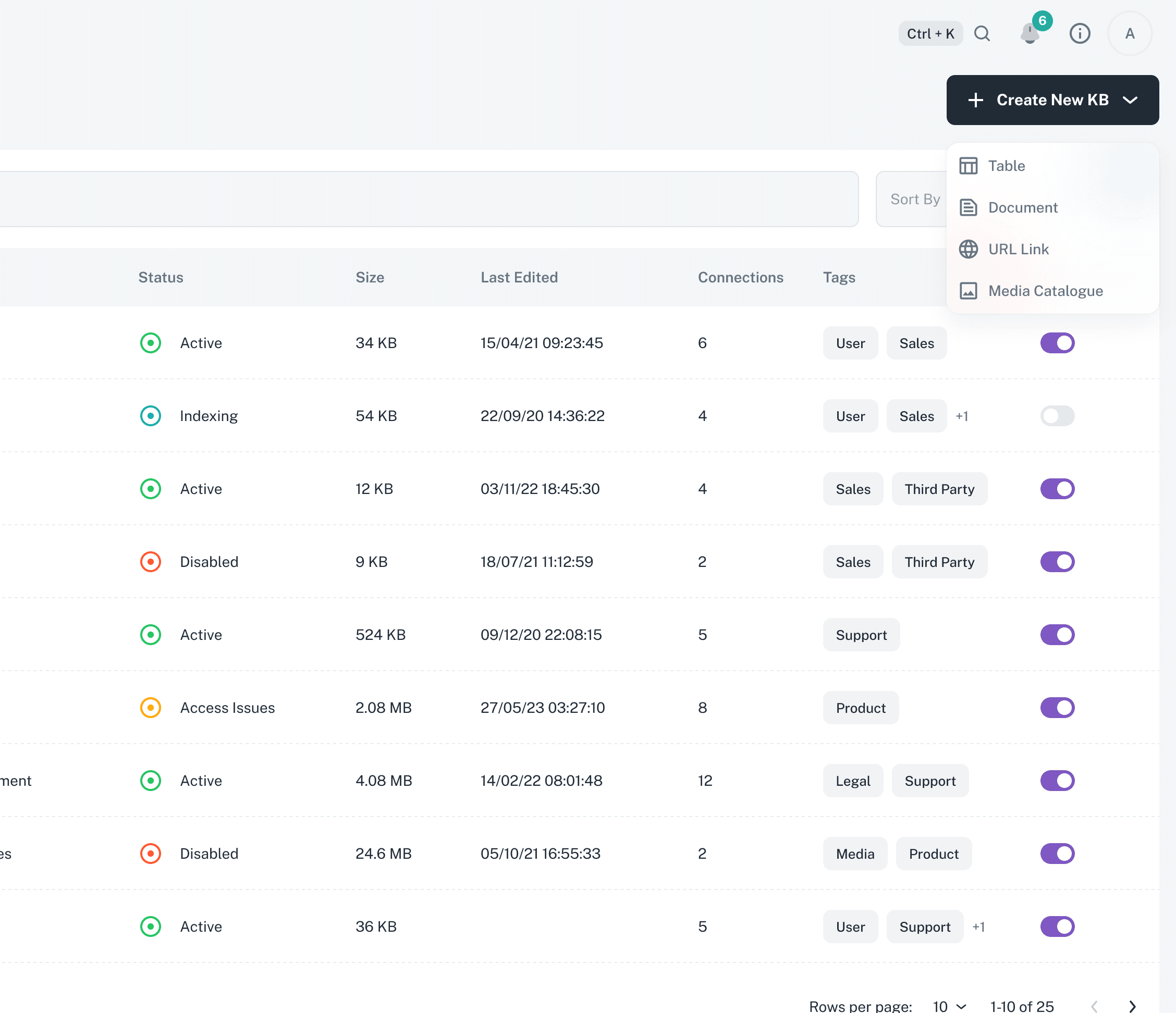 Angoor AI Knowledge Base