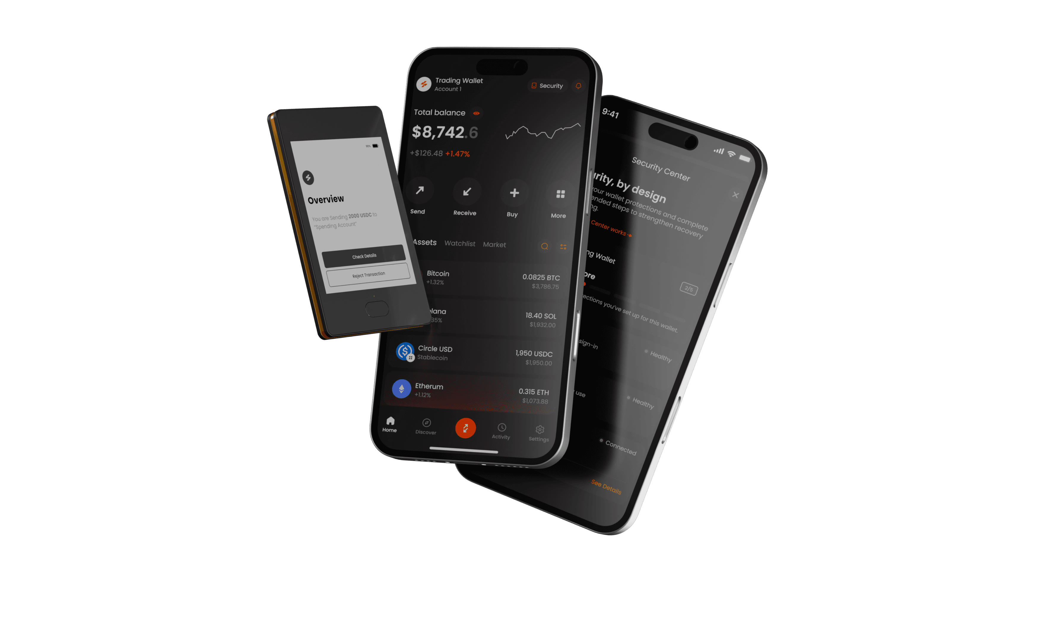 Dashboard Image of Cryps Platform