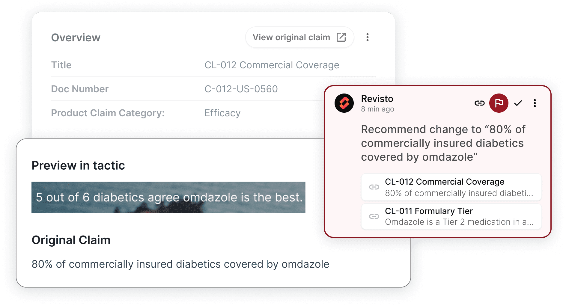 Product | Automating Promotional Content Review with AI