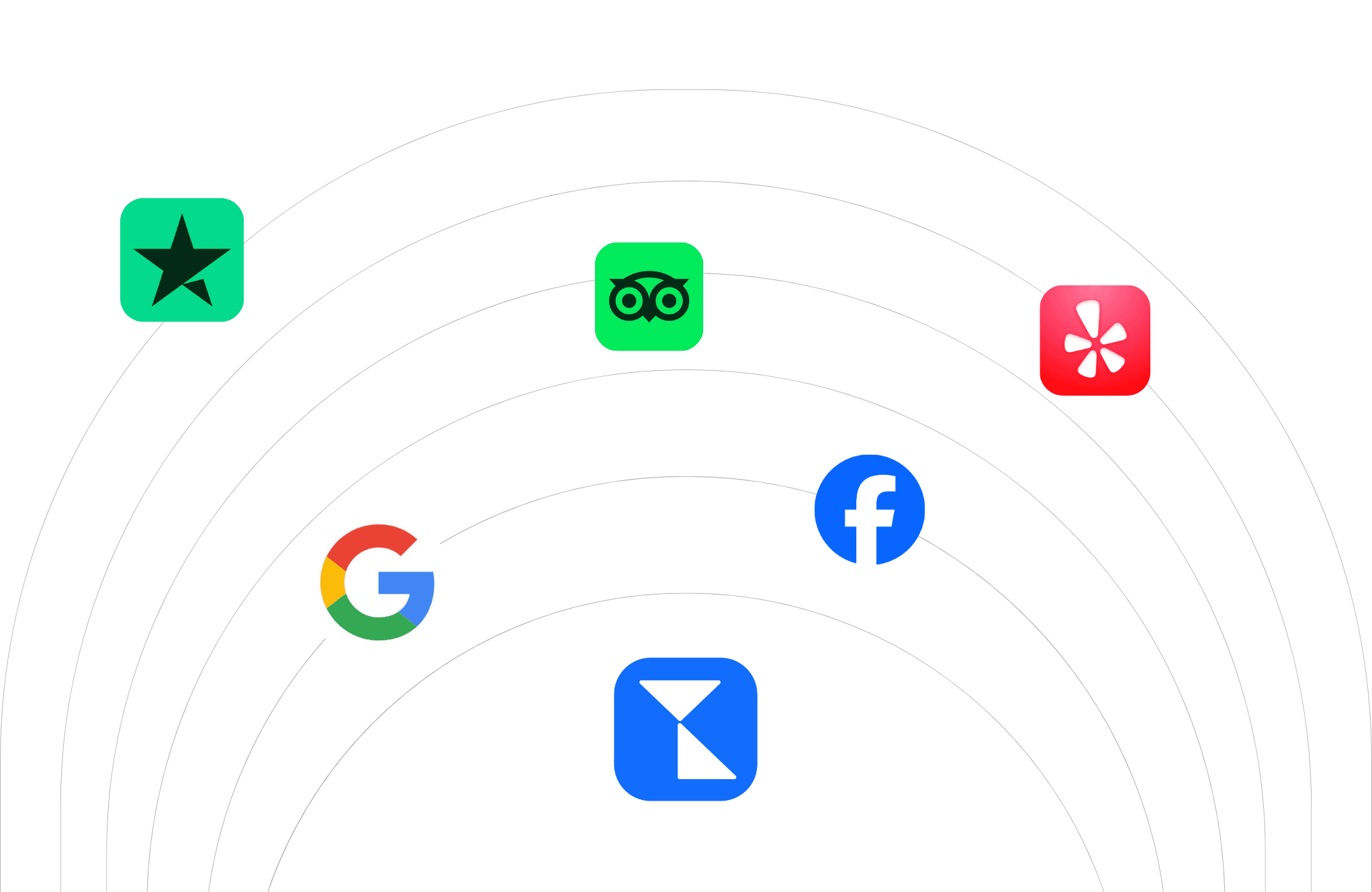 Logos of tools outward, illustrating easy integration with no engineering required.