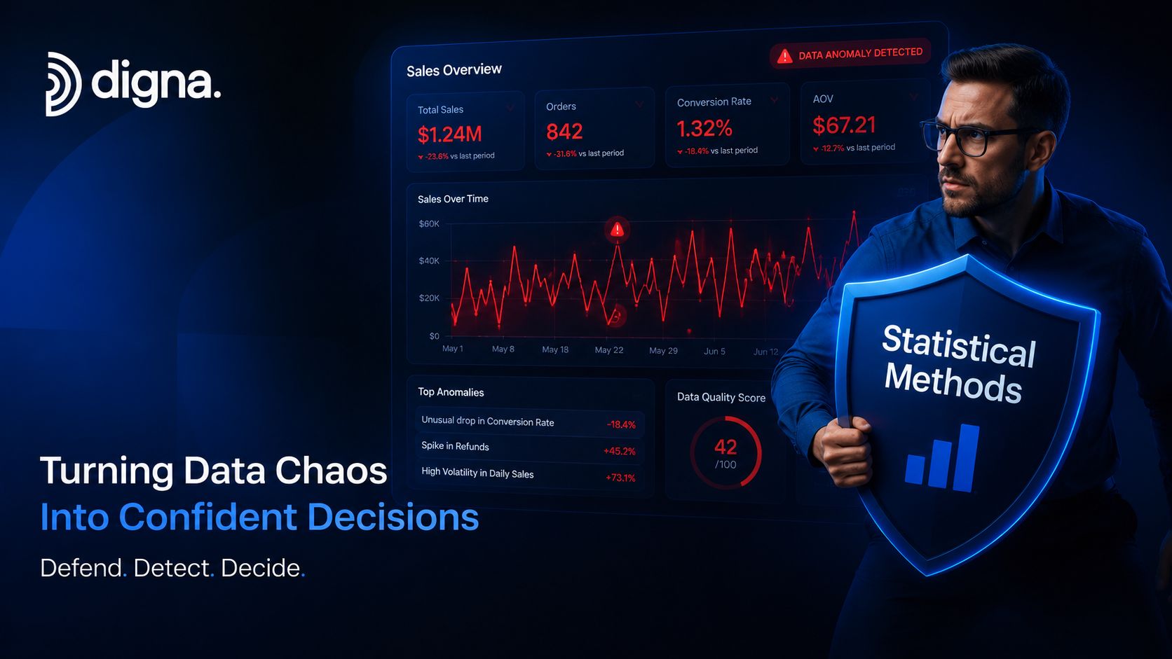 A professional analyst holding a digital shield with the label Statistical Methods in front of a data dashboard.
