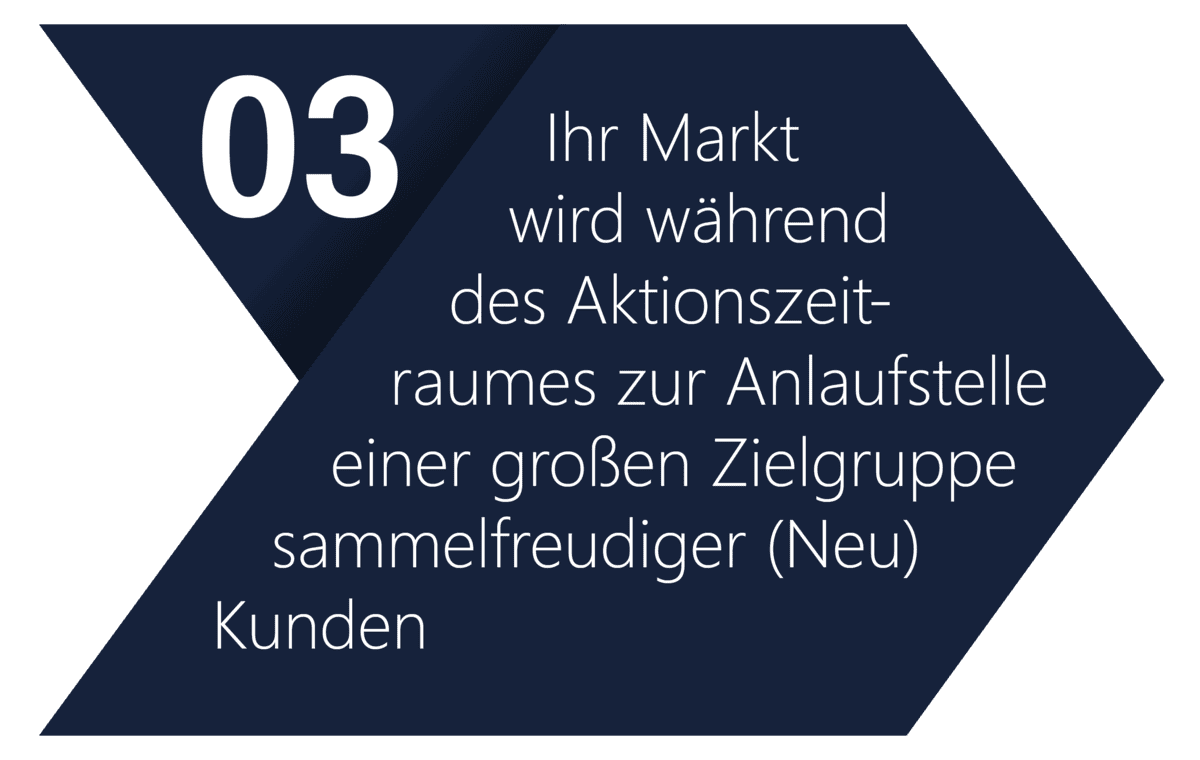 3) Machen Sie auf sich aufmerksam, indem Sie die Werbeflächen im Album zur Präsentation Ihres Marktes nutzen.