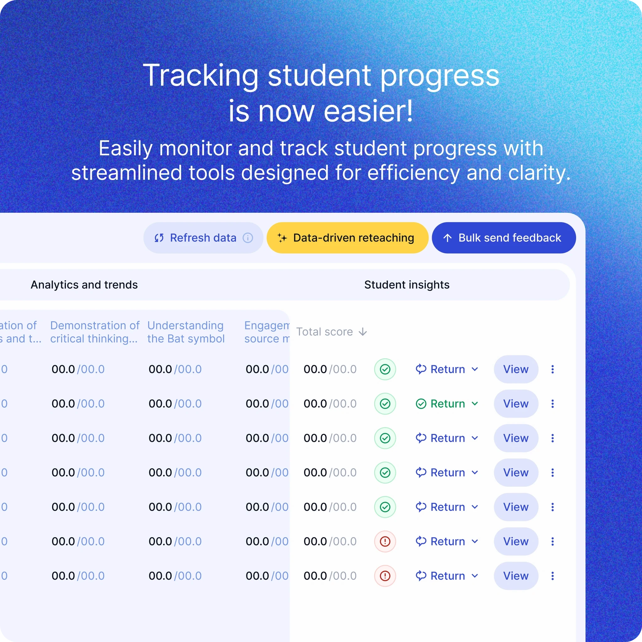 The image showcases the EnlightenAI interface, emphasizing the ease of tracking student progress. The background is a gradient of blue, transitioning from a deeper blue at the top to a lighter shade towards the bottom.  The top section of the interface features a bold headline: "Tracking student progress is now easier!" followed by a subheadline: "Easily monitor and track student progress with streamlined tools designed for efficiency and clarity."  Below the headlines, there are several interactive buttons:  A blue button labeled "Refresh data." A yellow button labeled "Data-driven reteaching." A blue button labeled "Bulk send feedback." The main content area is divided into two sections:  Analytics and Trends: Displays columns with titles such as "Demonstration of critical thinking," "Understanding the Bat symbol," and "Engagement with source material." Each column contains rows with placeholder data formatted as "0.0/00.0," indicating scoring metrics or placeholders for analytics data. Student Insights: Shows total scores for each student alongside options for actions: A column with green checkmarks, indicating the ability to return graded assignments. Buttons labeled "Return" and "View" for each row, allowing users to return assignments or view detailed feedback. The overall design is clean and modern, aimed at facilitating educators in efficiently tracking and managing student progress through a user-friendly digital interface.