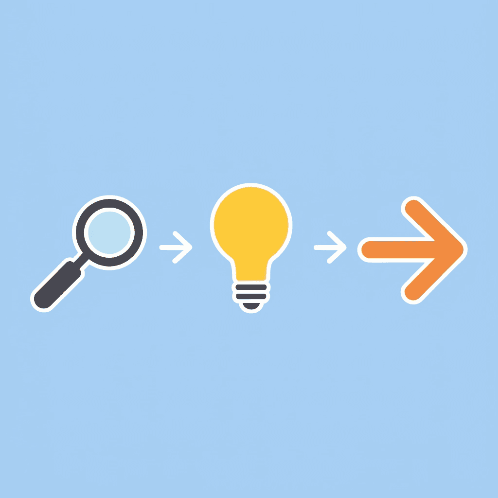 Three-step flow showing research leading to insights leading to buyer behavior change