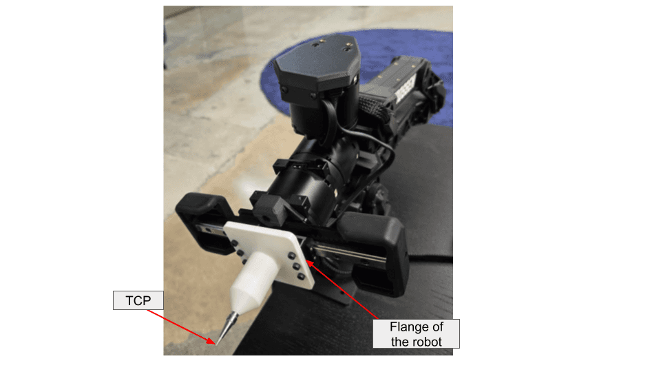 Validation test setup with the metal-tip TCP and robot flange labeled