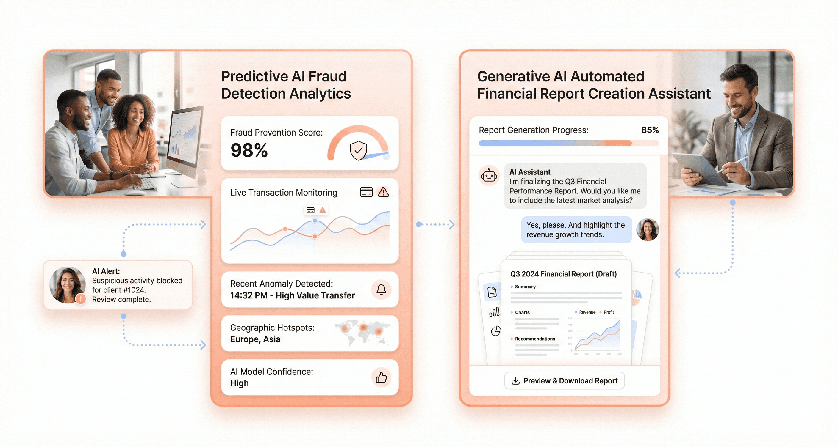 Side by side fintech dashboards displaying predictive AI fraud detection analytics and generative AI automated financial reporting assistant