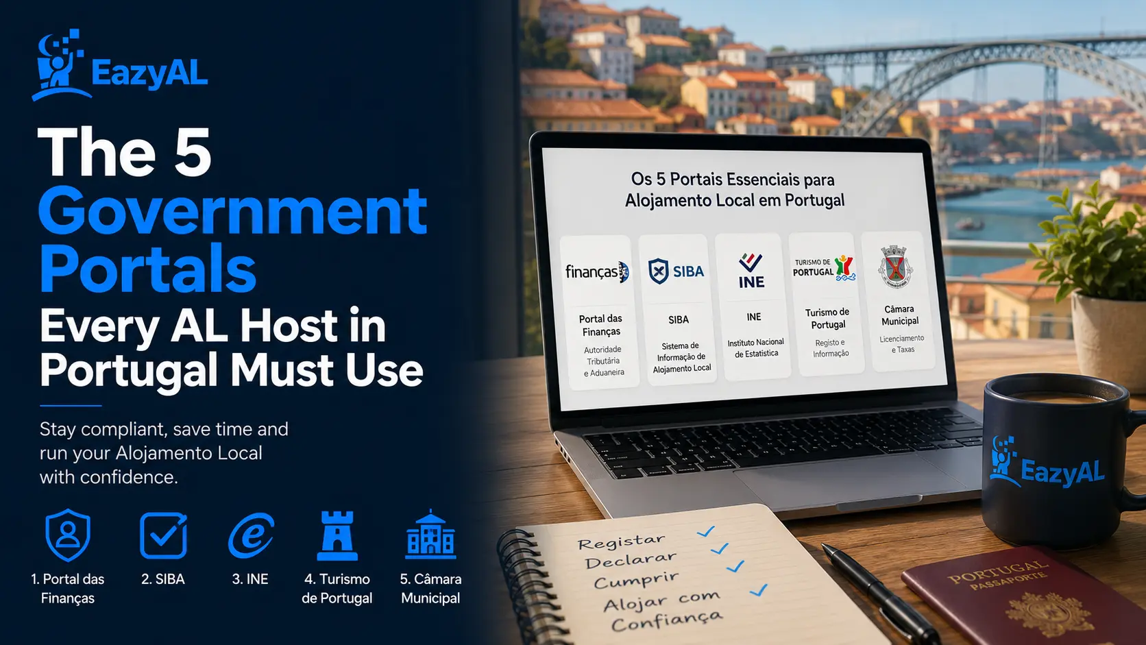 Laptop displaying the five essential government portals for Alojamento Local hosts in Portugal, including Finanças, SIBA, INE, Turismo de Portugal and Câmara Municipal, with EazyAL branding and a Portugal city background.