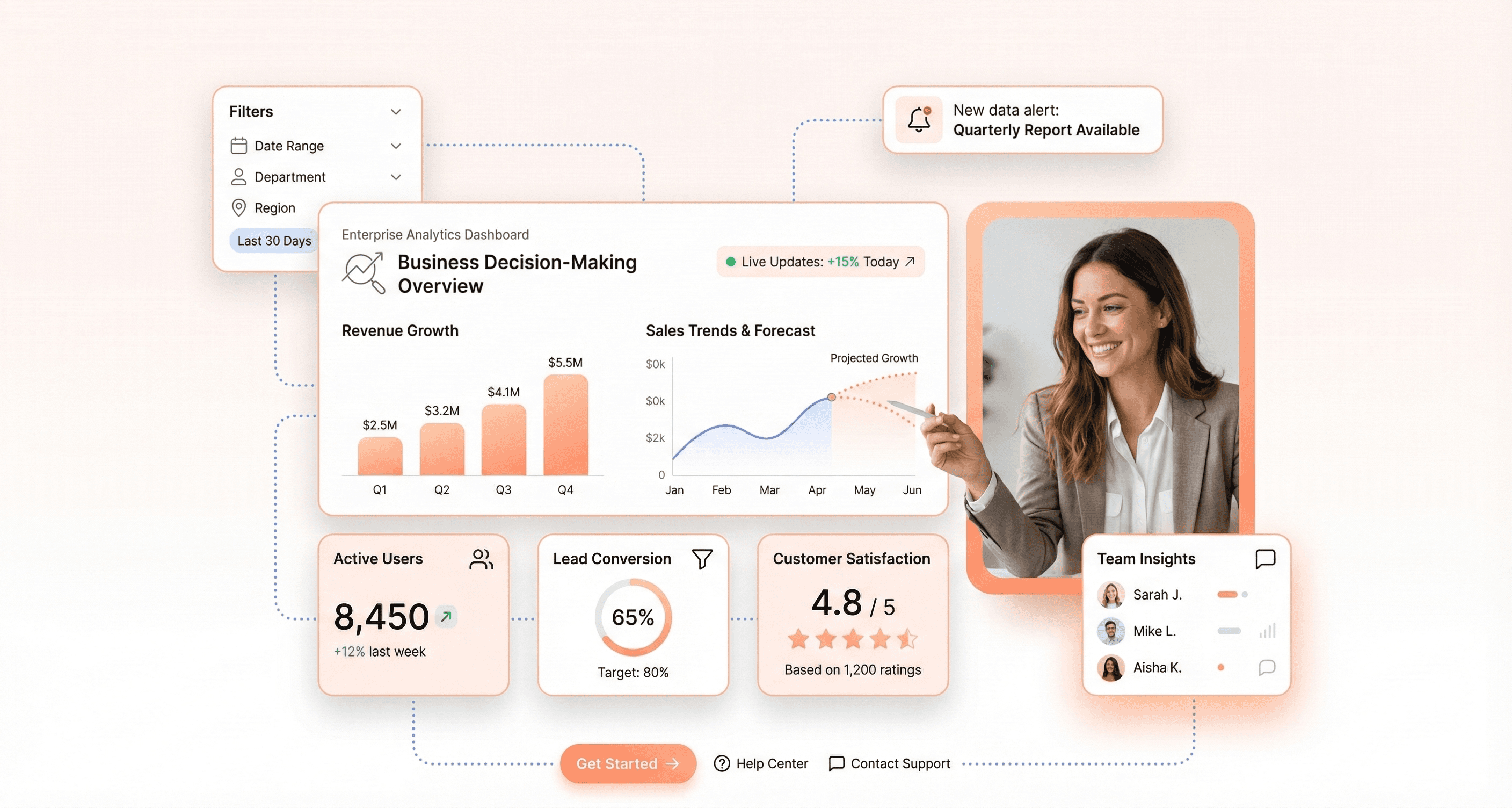 Enterprise analytics dashboard with data visualization charts, KPI cards, filters, and real-time insights designed for business decision-making.