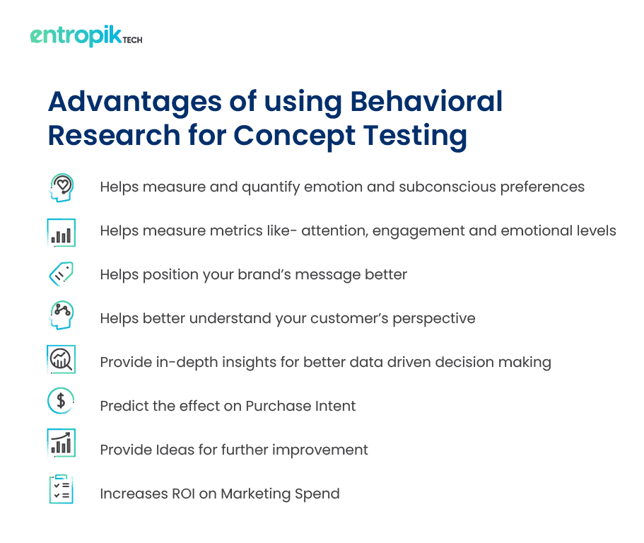 Advantages of Concept testing