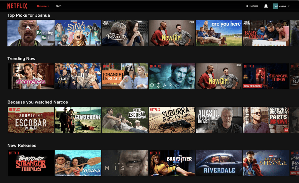 Netflix personalized recommendations