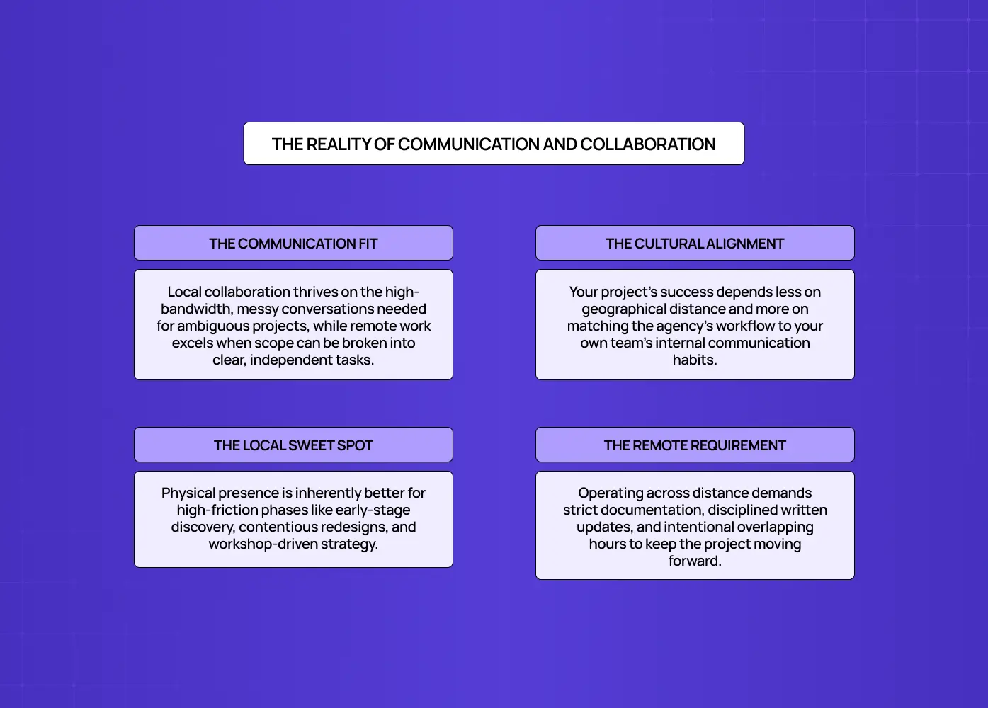 Infographic comparing local and remote collaboration models, focusing on communication styles, workflows, and project fit.